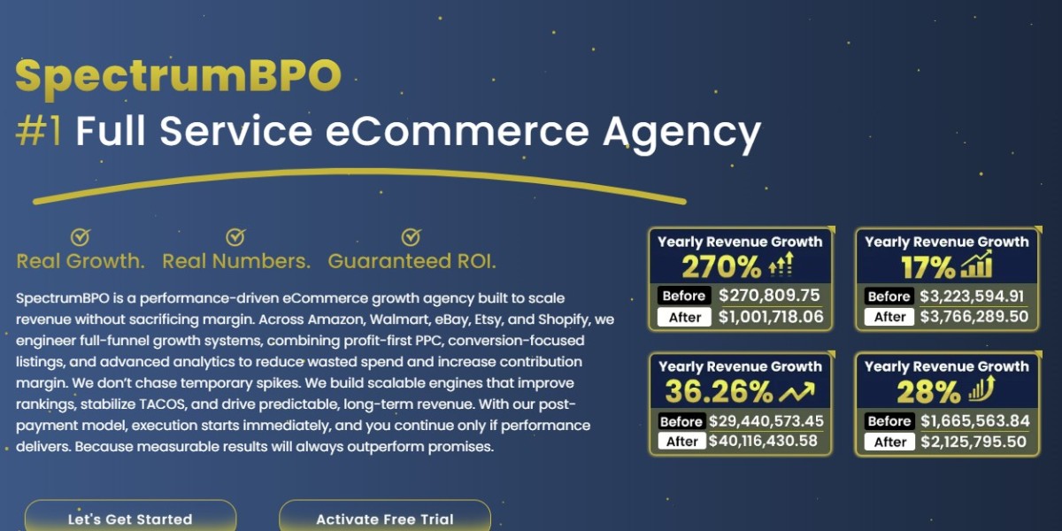 How a Seller Reached $6.2M Through Amazon Operations
