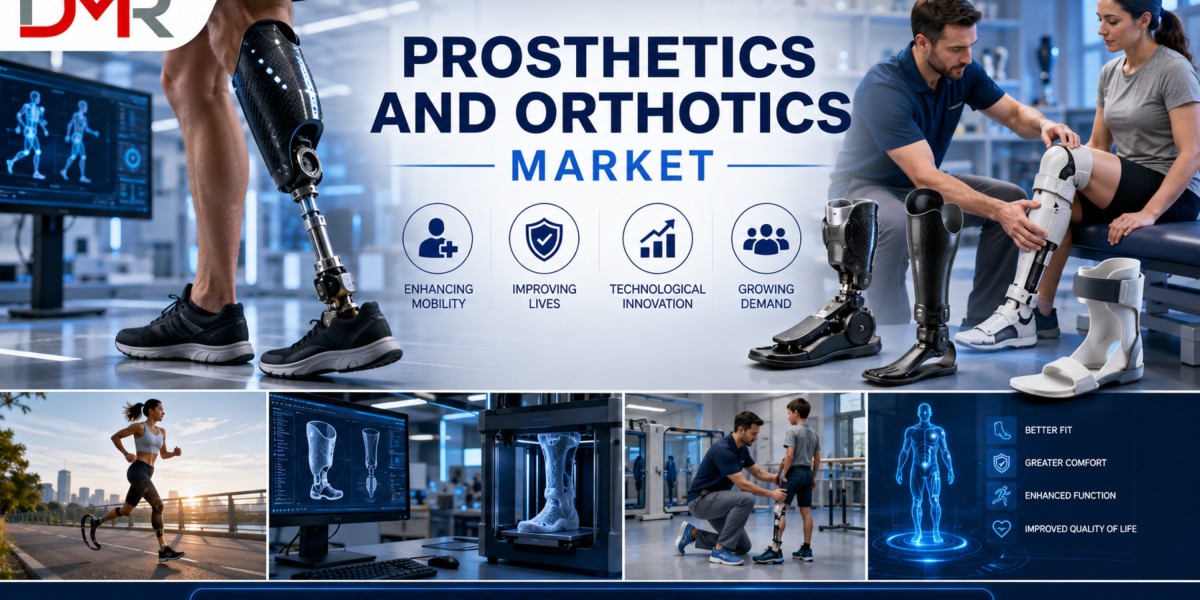 Prosthetics And Orthotics Market worth $11.07 Bn by 2033