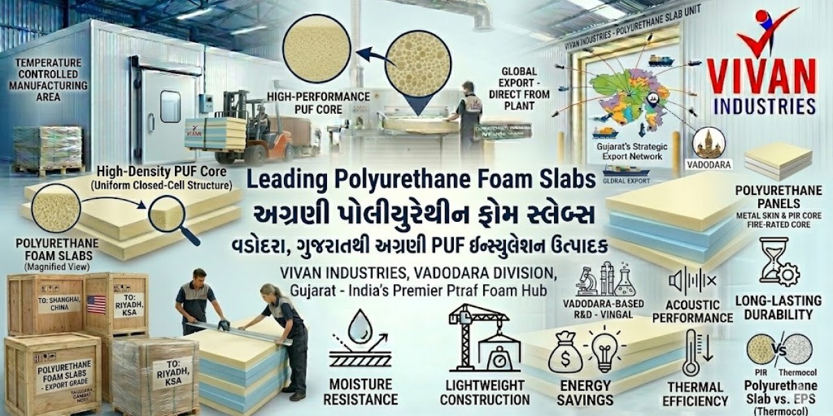Top Polyurethane Foam Slabs Vadodara for Commercial and Industrial Use