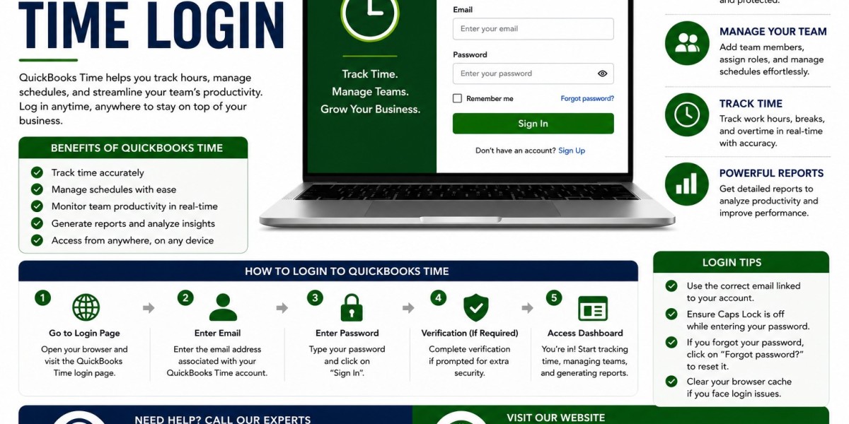Intuit Workforce Login: Unlock Your Payroll Portal