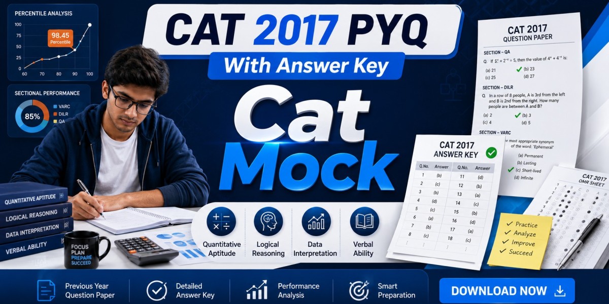 CAT 2018 PYQ Analysis: Section-Wise Difficulty and Strategy