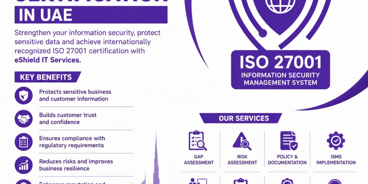 ISO 27001 Certification in UAE | Expert ISO 27001 Consultants – eShield IT Services