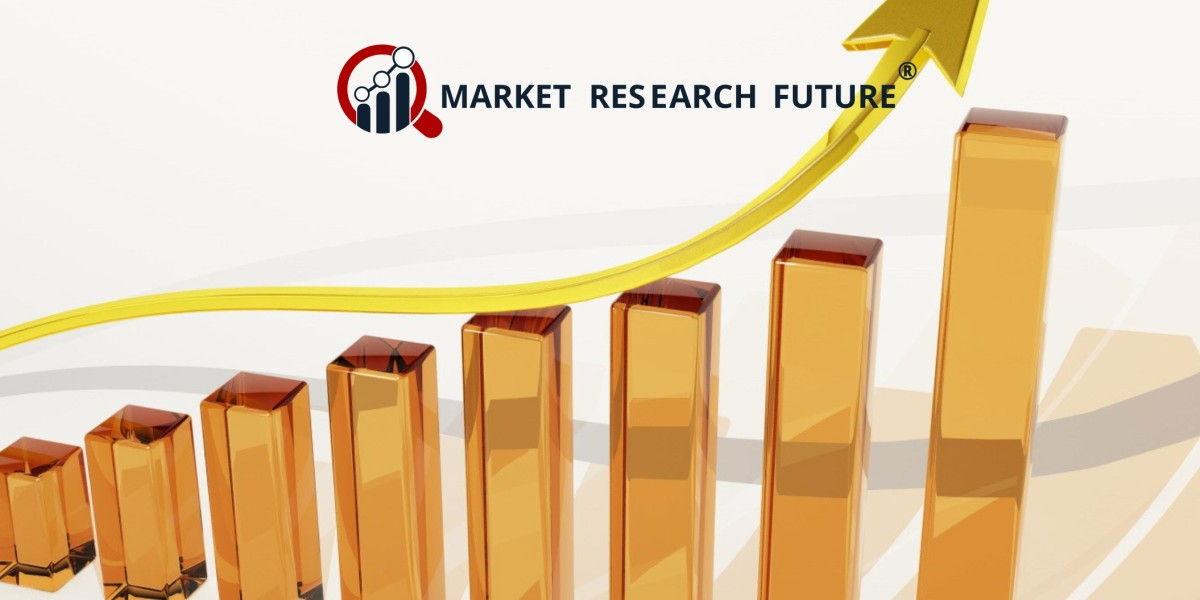 wRevealed: China Automotive Logistics Market Forecast Demand Surges