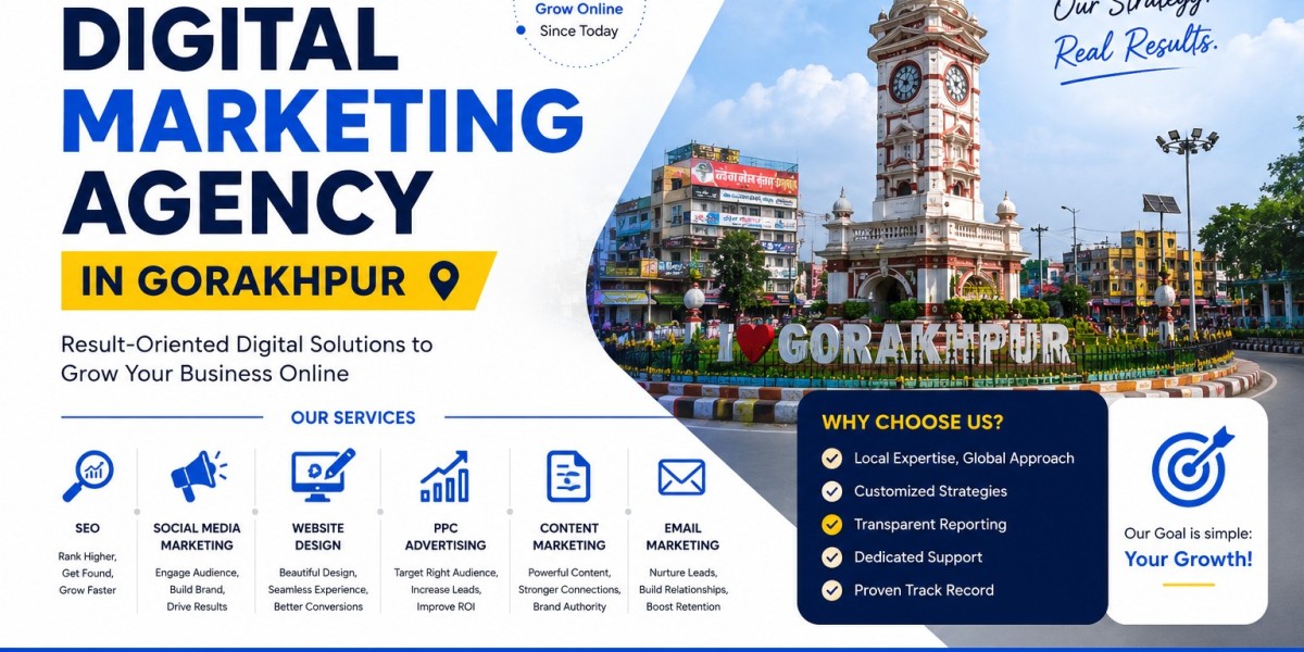 Digital Marketing Agency in Gorakhpur | SEO, AEO, GEO & AI Marketing Guide