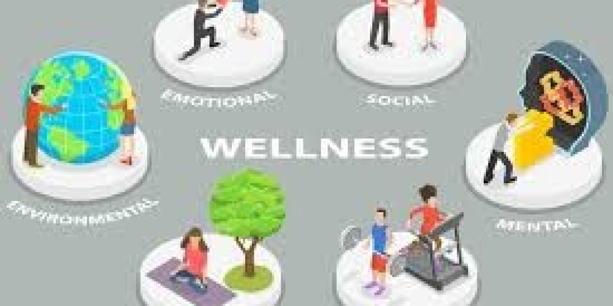 Corporate Wellness Market Poised for Significant Growth Amid Increasing Investment in Workforce Wellness