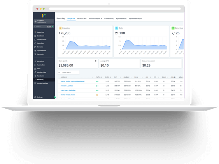 Gohighlevel virtual assistant