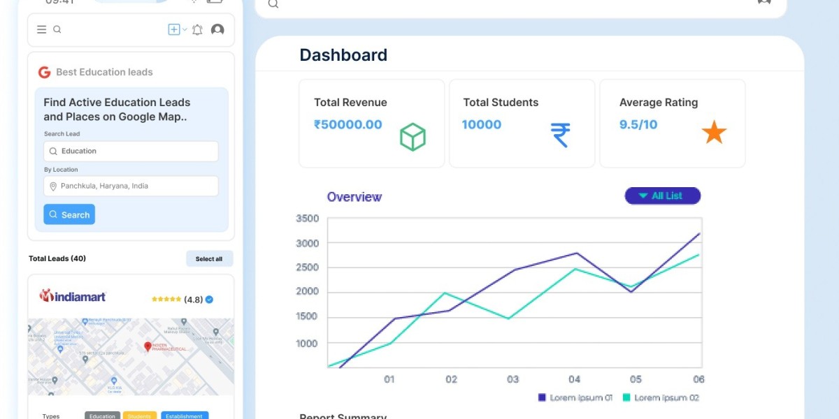 Education Lead Management Software: Simplifying Student Enrollment and Lead Tracking