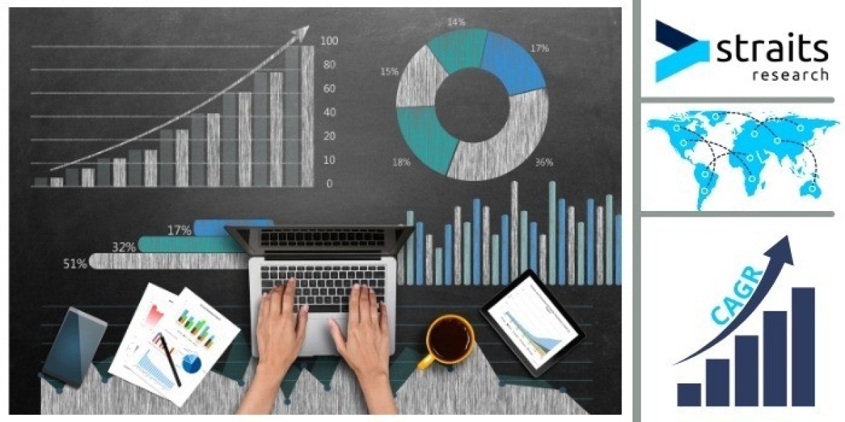 Third-Party Logistics (3PL) Market Share, Competitive Landscape & Industry Forecast