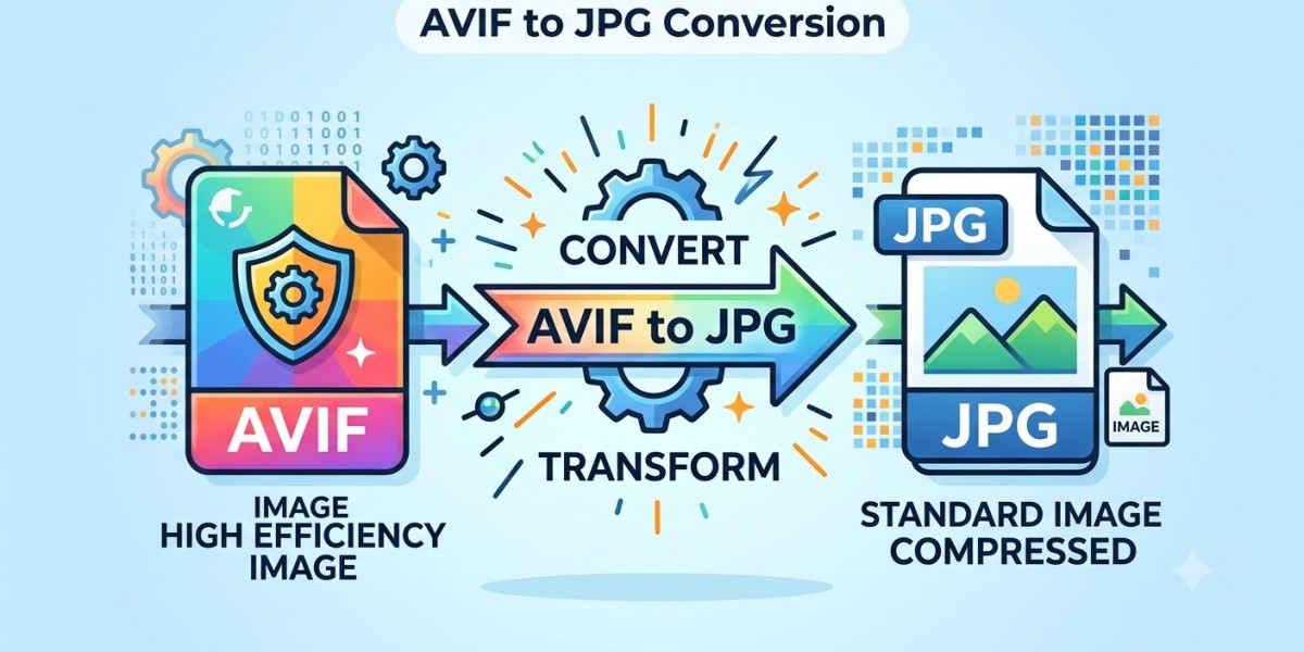 PNG to AVIF: The Complete Guide to Next-Gen Image Conversion