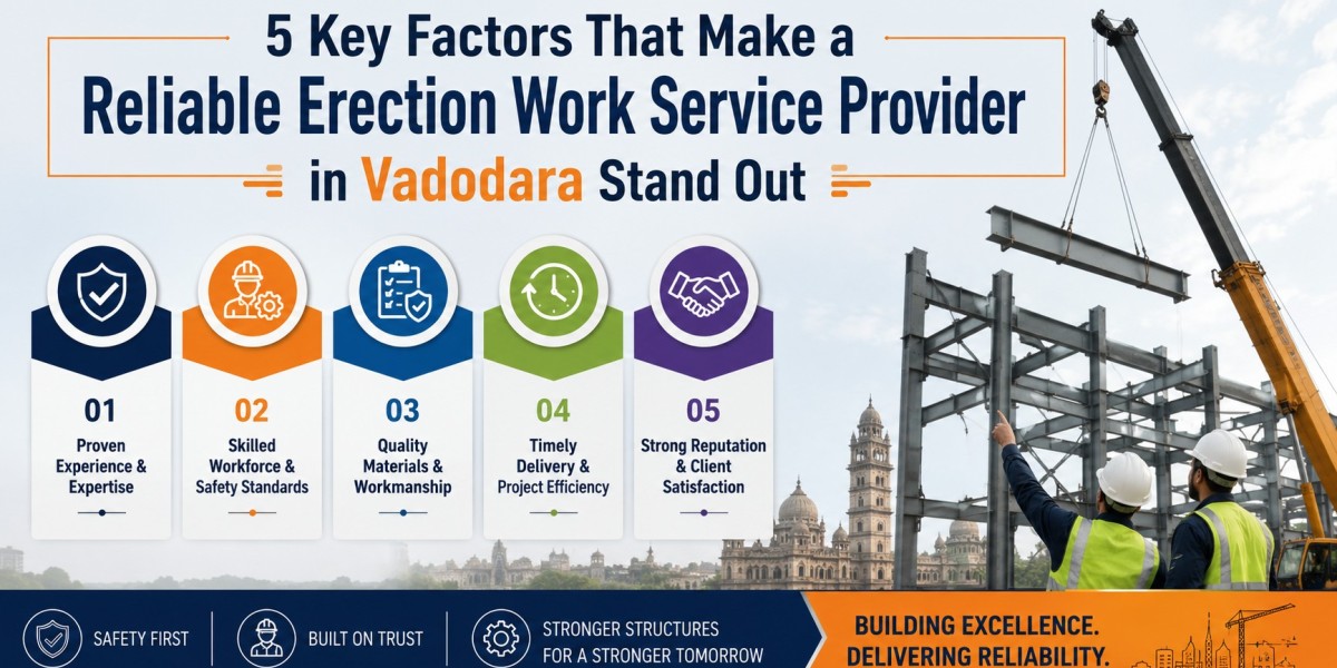 5 Key Factors That Make a Reliable Erection Work Service Provider in Vadodara Stand Out
