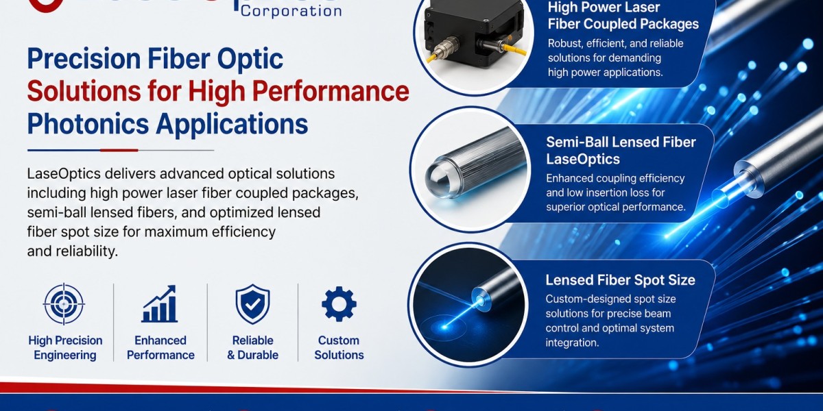 High Power Laser Fiber Coupled Packages, Semi-Ball Lensed Fibers, and Lensed Fiber Spot Size: Precision Photonics Soluti