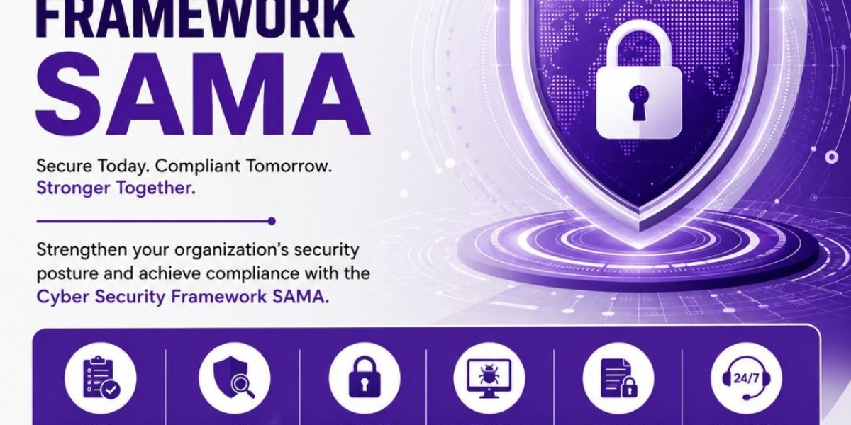 Cyber Security Framework SAMA Compliance Services | eShield IT Services
