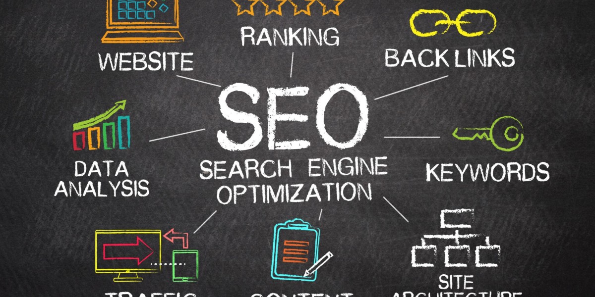 Why SEO Remains a Key Part of Digital Marketing Success