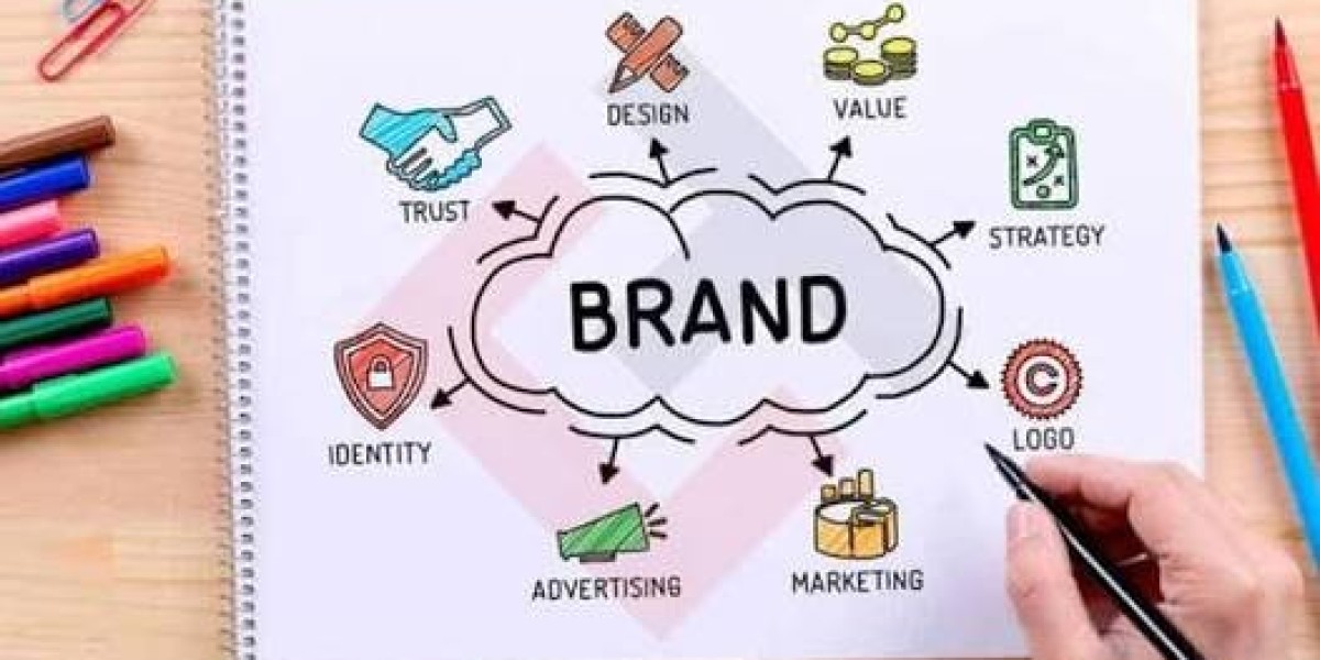 Brand Identity Services: The Complete Guide to Building a Memorable and Trusted Brand
