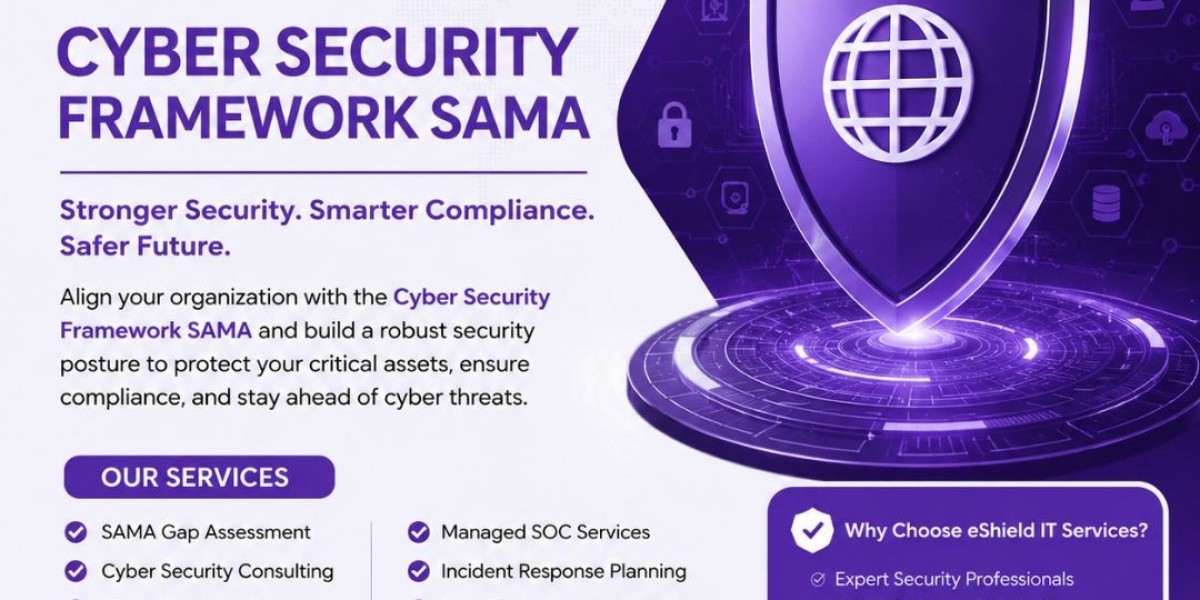Cyber Security Framework SAMA Compliance Services | eShield IT Services