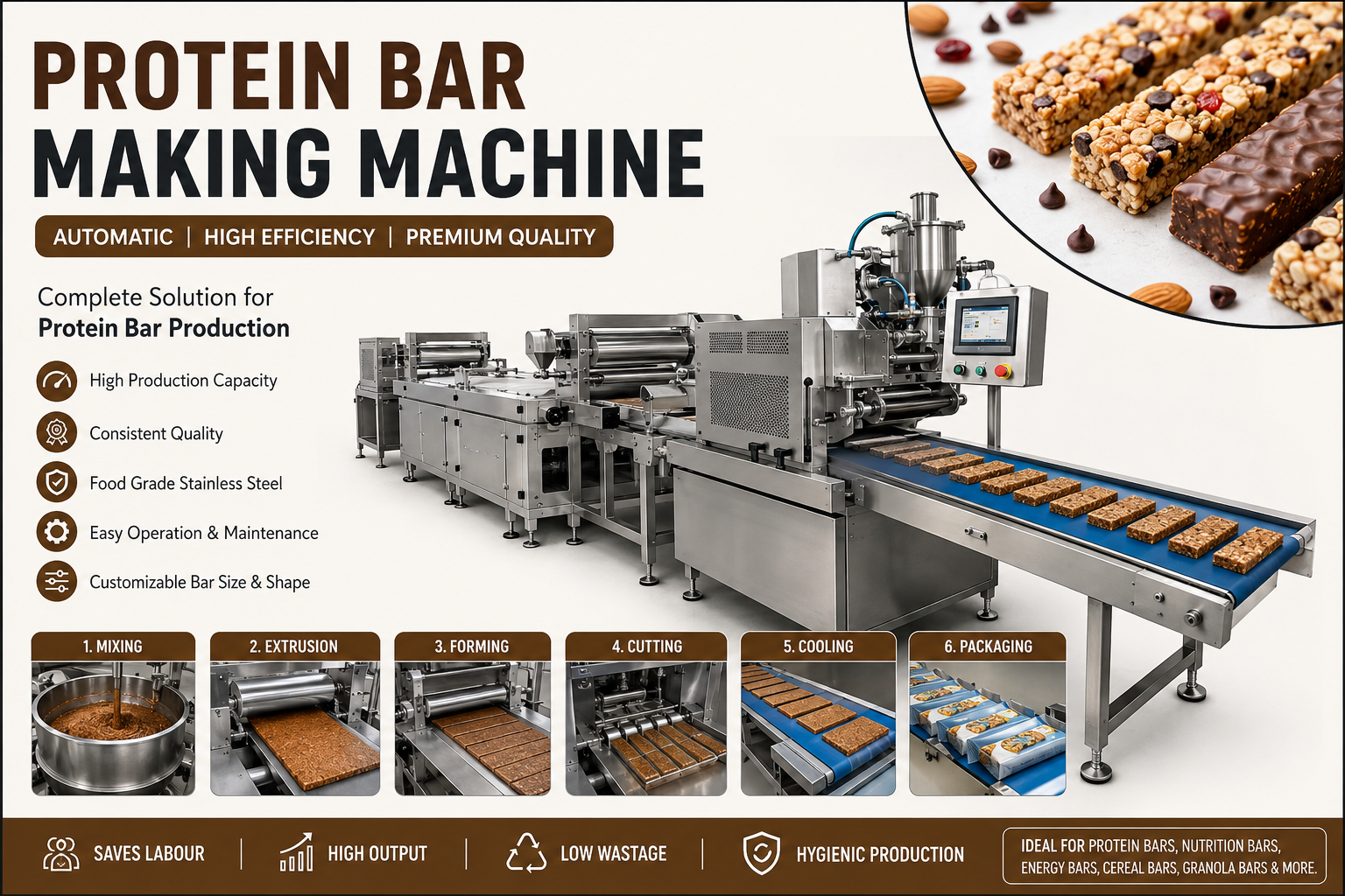 Protein Bar Making Machine: Complete Buying Guide for Food...
