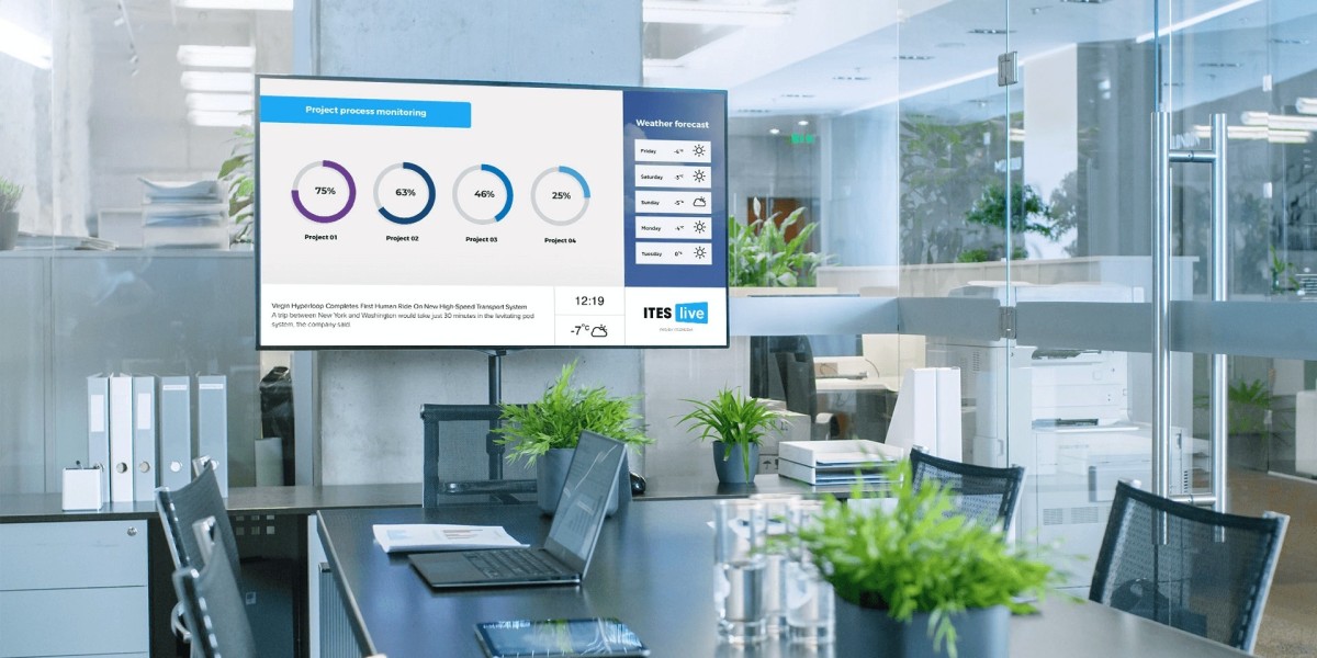 The Hidden Cost of Ignoring Digital Signage Software