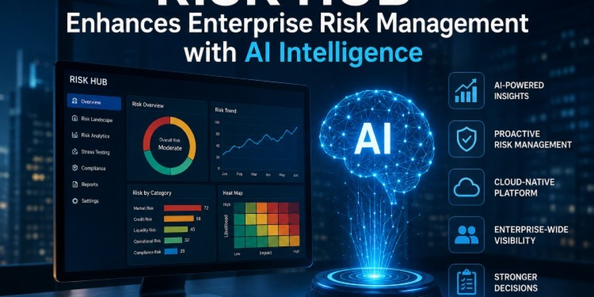 Risk Hub Enhances Enterprise Risk Management with AI Intelligence