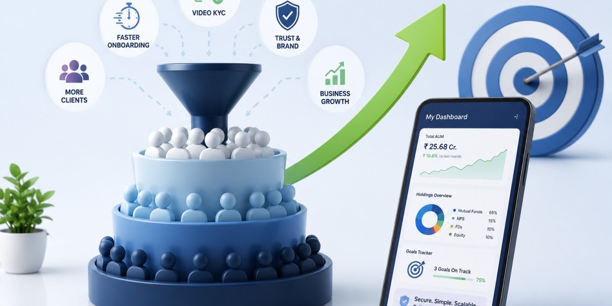 Multiply Clients with Top Mutual Fund Software for IFA in India