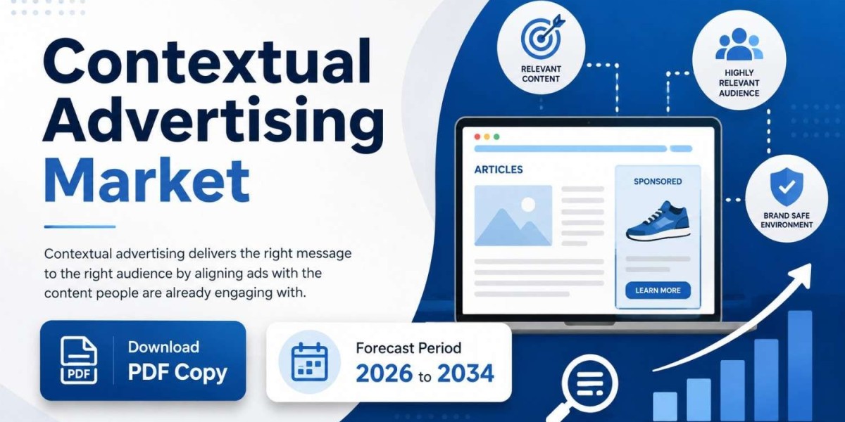 Global Contextual Advertising Market Report: Market Size, Trends & Forecast 2025–2031