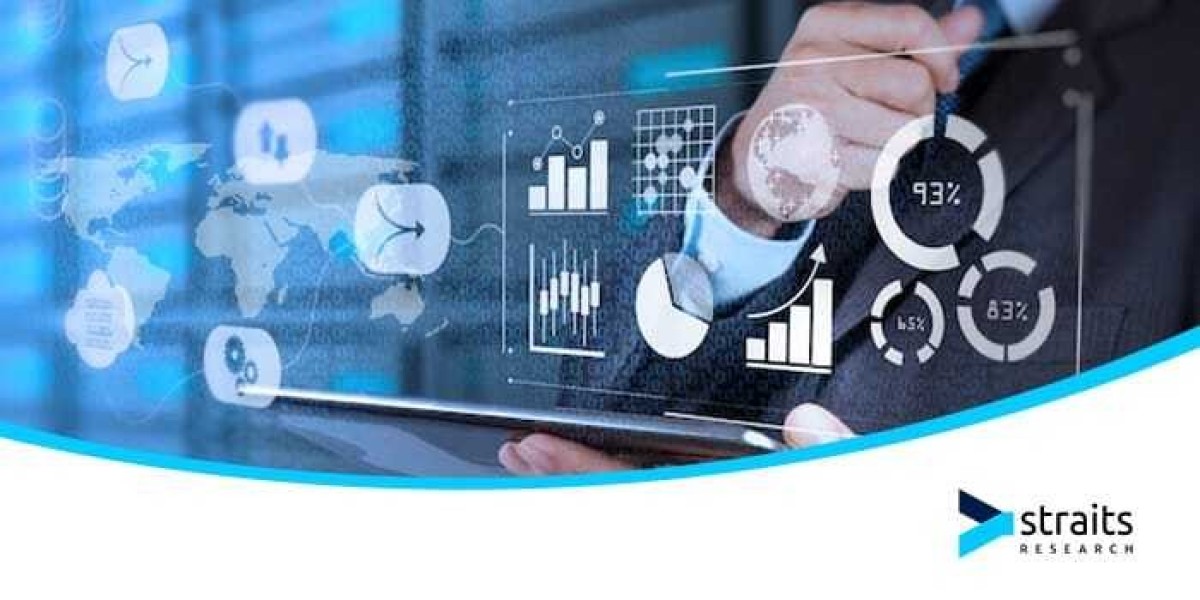 Air Ambulance Market Forecast: Advanced Aviation Technologies Transforming Patient Care
