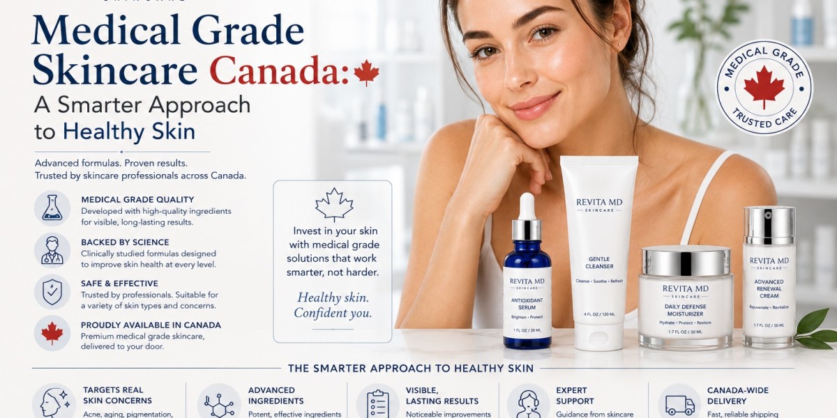 Revita MD Skincare: A Complete Guide to Building a Healthy Skincare Routine