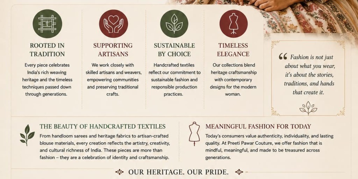 Celebrating Indian Craftsmanship Through Preeti Pawar Couture