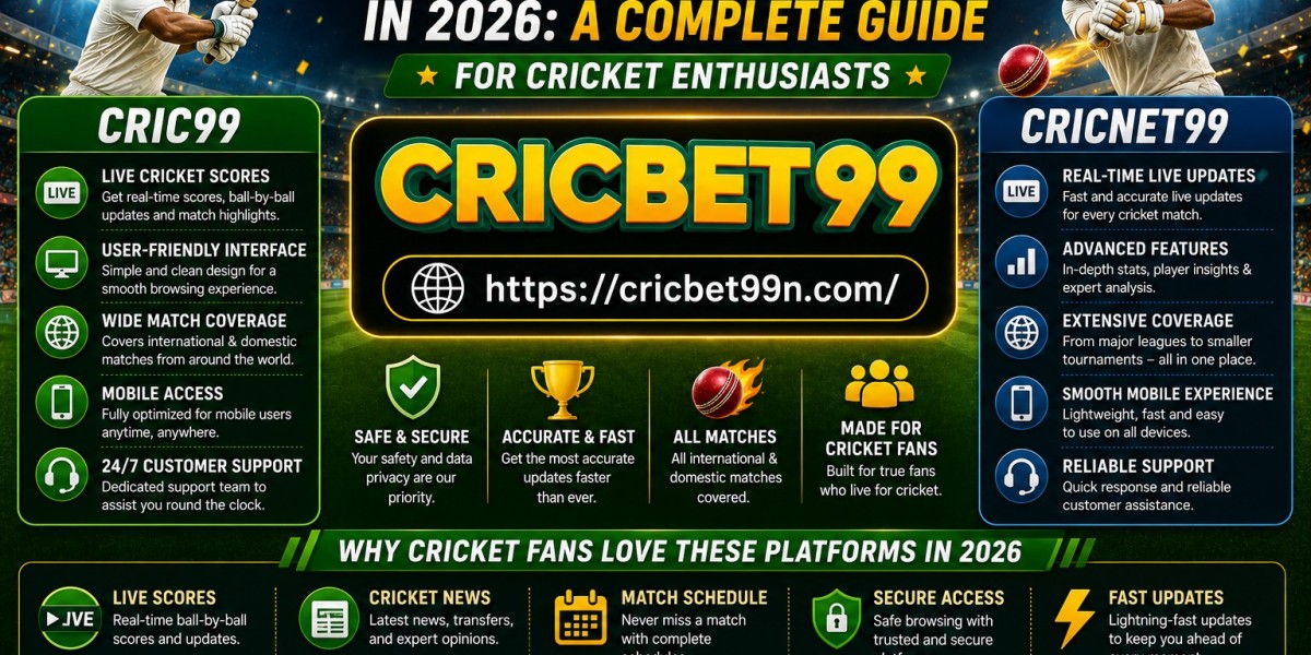Cric99 and Cricbet99 in 2026: A Complete Guide for Cricket Enthusiasts