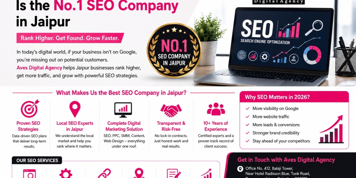 Why Aves Digital Agency Is the No.1 SEO Company in Jaipur