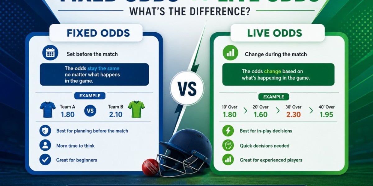 Fixed Odds vs Live Odds: What's the Difference? (2026)