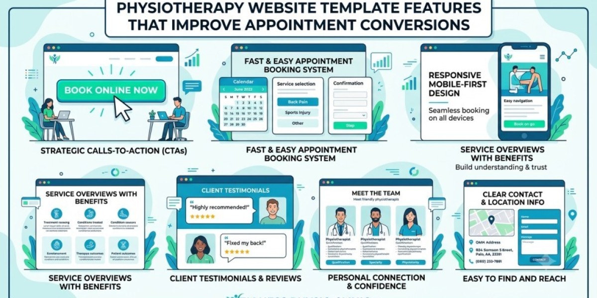 Choosing a Physiotherapy Website Template for Better Patient Experience