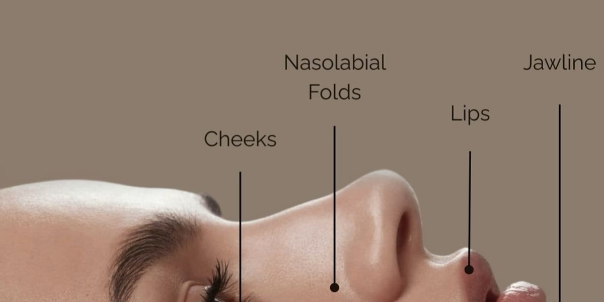 Enhance Facial Definition with Dermal Fillers in Islamabad