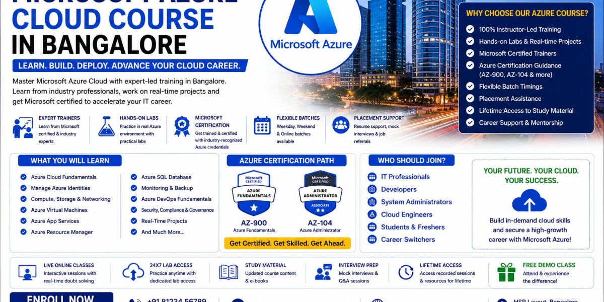 Microsoft Azure Cloud Course in Bangalore for IT Careers