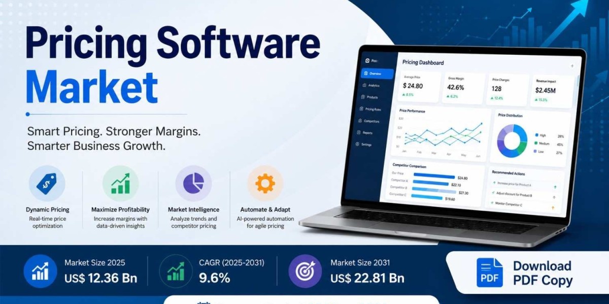 North America Pricing Software Market Trends, Growth Analysis, and Outlook 2031