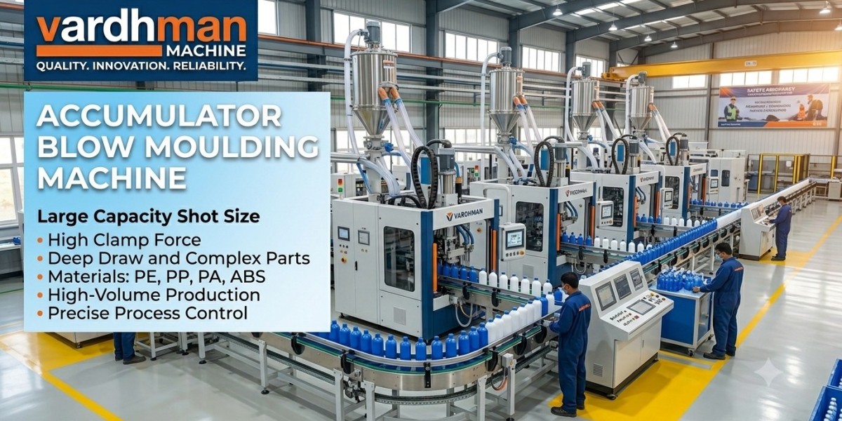 Best Accumulator Blow Moulding Machine Manufacturer in India | Vardhman Machine
