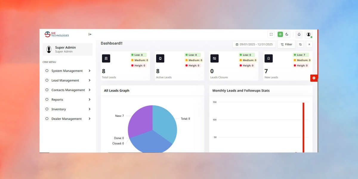 Top 25 Trusted CRM Software Company in Pakistan 2026