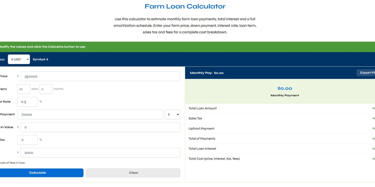 Loan for Boat Calculator: Plan Your Dream Boat Purchase Without Guesswork