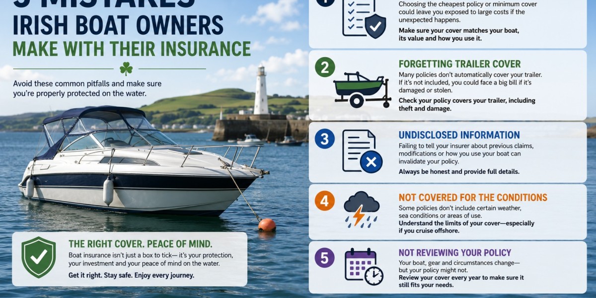 5 Mistakes Irish Boat Owners Make With Their Insurance