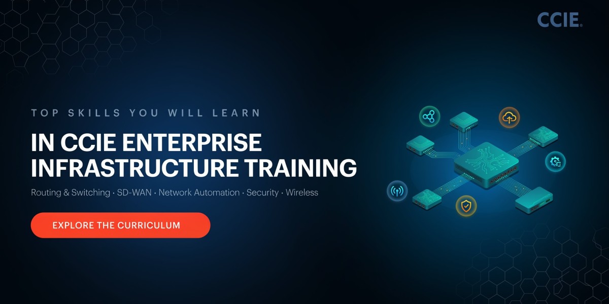 How to Prepare for the CCIE Enterprise Infrastructure Lab Exam Successfully