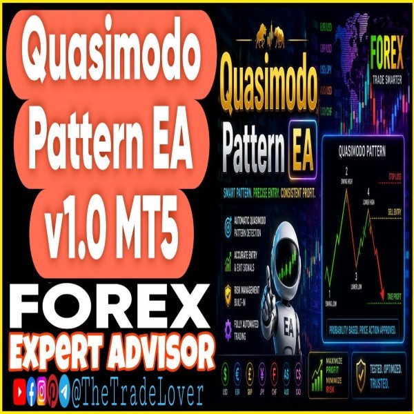 Quasimodo Pattern EA v1.0 MQ5 Source Code (Works on Build 6061) | Forex Robot | MT5 Expert Advisor - The Trade Lovers
