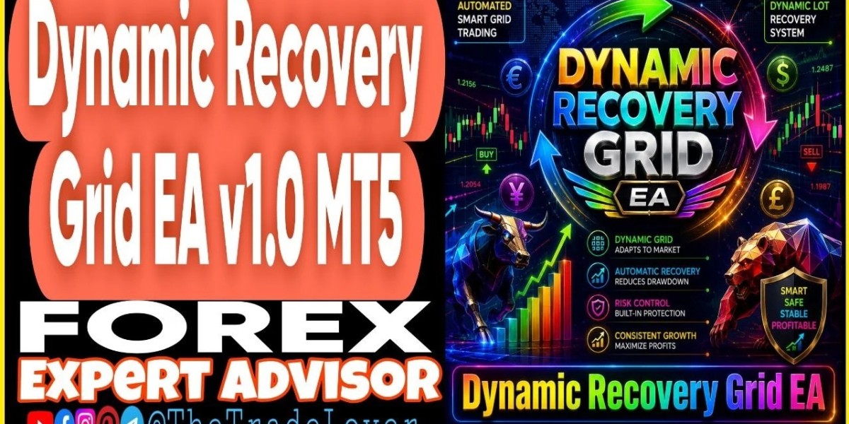 Dynamic Recovery Grid EA v1.0 MT5 + Presets