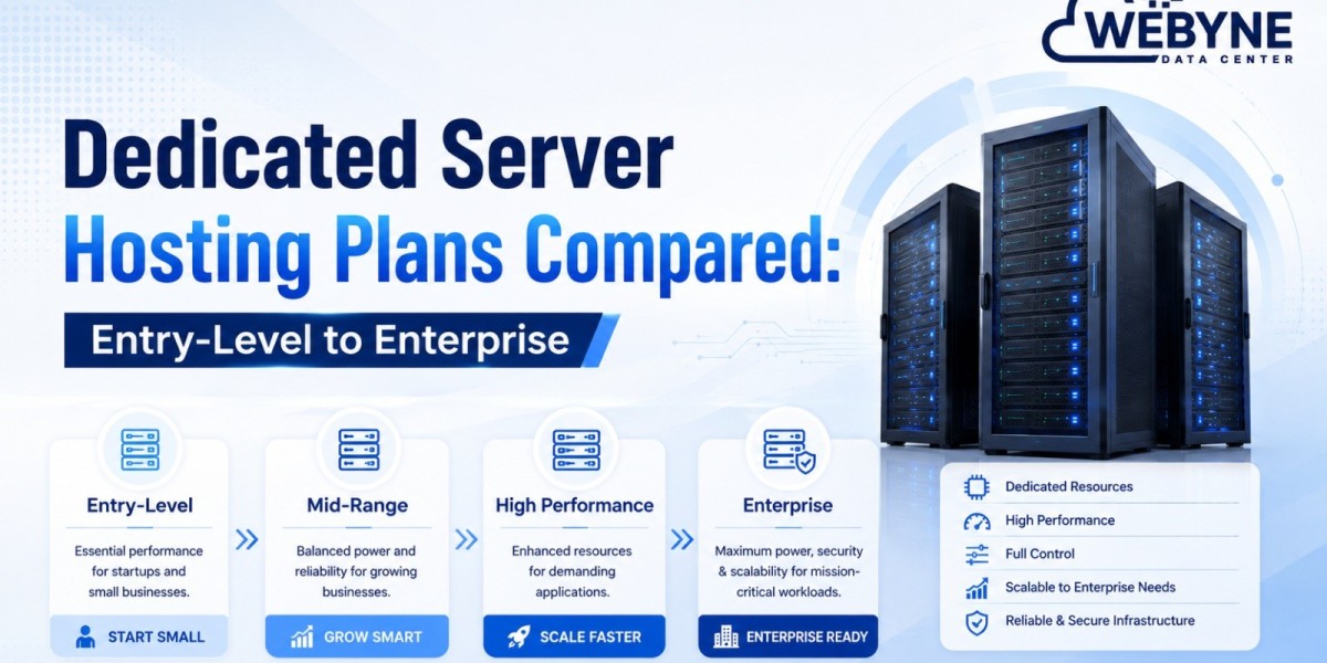 Dedicated Server Hosting Plans Compared: Entry-Level to Enterprise
